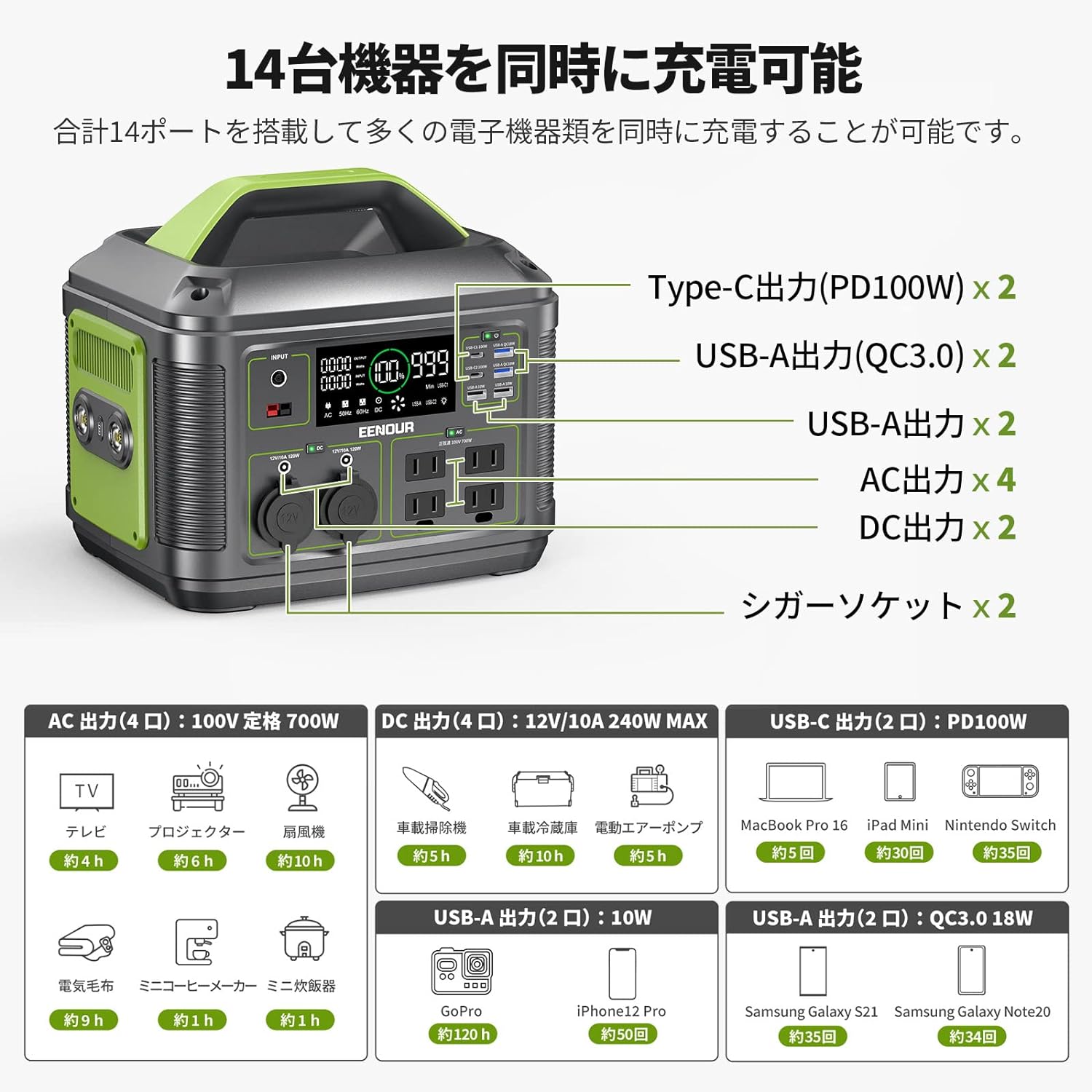 EENOUR_ポータブル電源 P703_商品説明画像_03